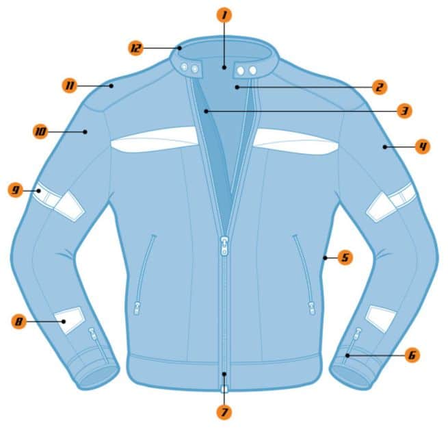 chaqueta