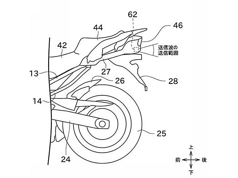 radar atras