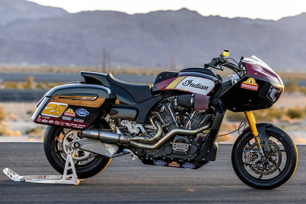 Indian Challenger RR 2023