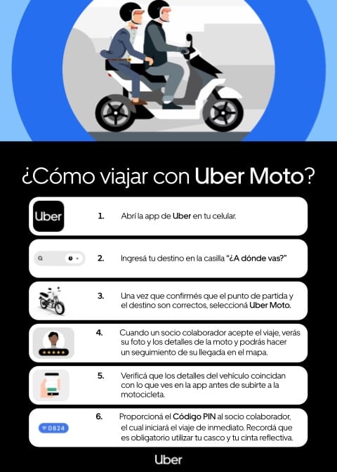 uber